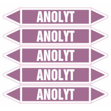 Anolyt